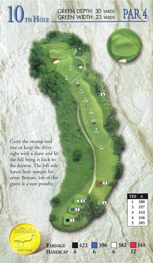 hole10
