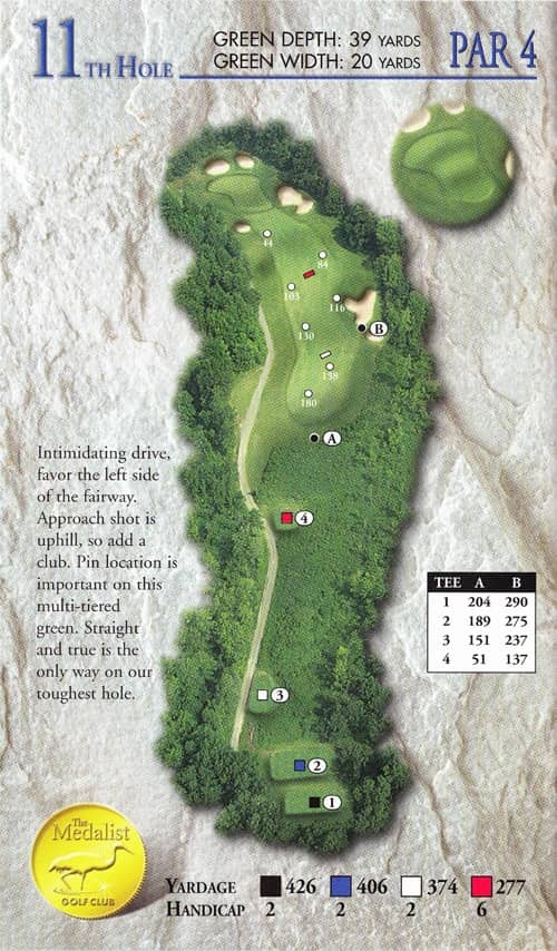 hole11