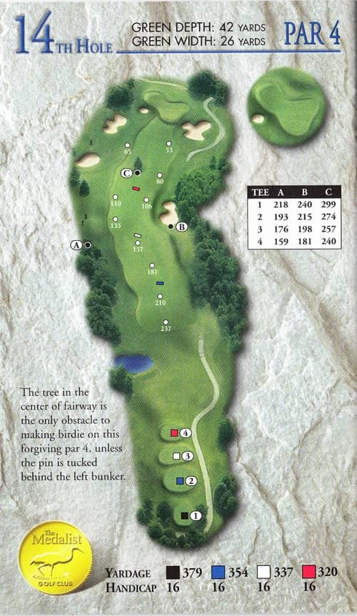 hole14