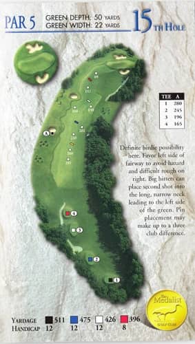 hole15
