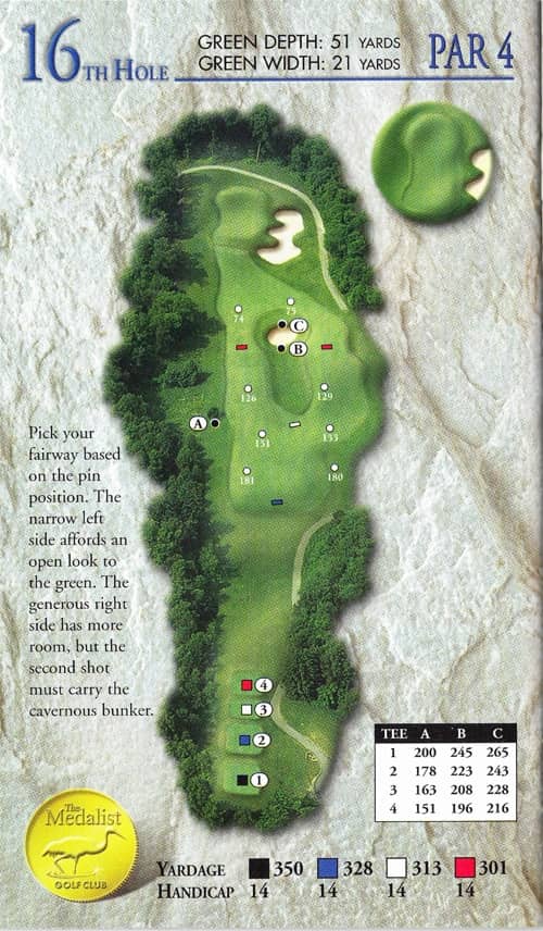 hole16